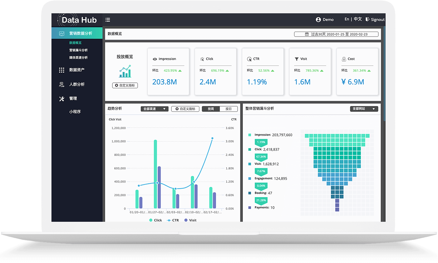 复歌科技(Fugetech) - 官方网站